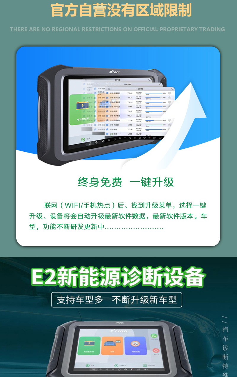 朗仁E2新能源诊断仪电动汽车故障检测仪电池组检测单体电压拓扑图(图18)