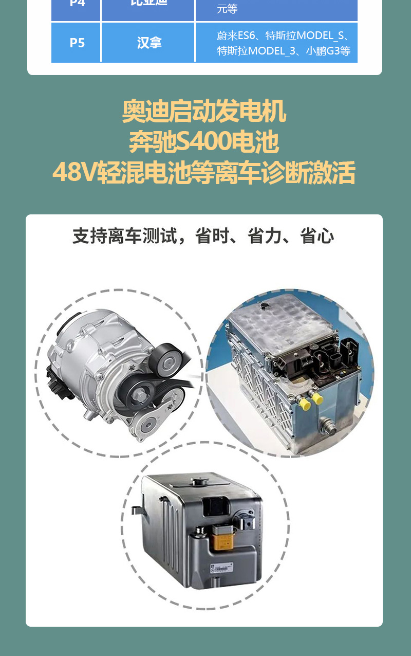 朗仁E2新能源诊断仪电动汽车故障检测仪电池组检测单体电压拓扑图(图17)